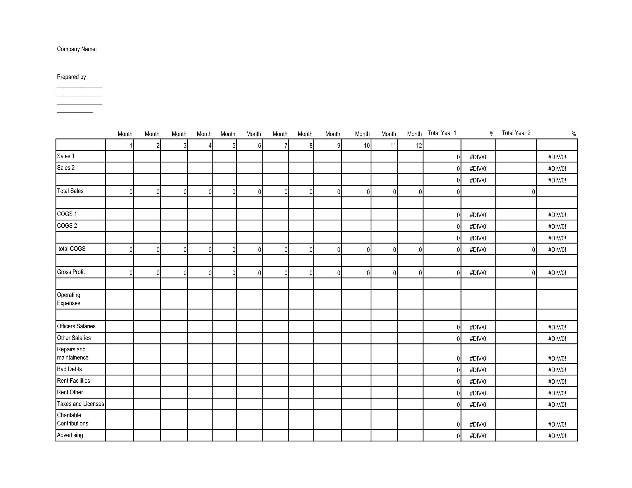 SBA Projection Template Business Brokers IBA Business Brokerage